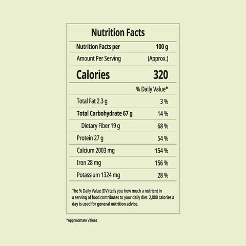 Faith Foods | Moringa Leaf Powder