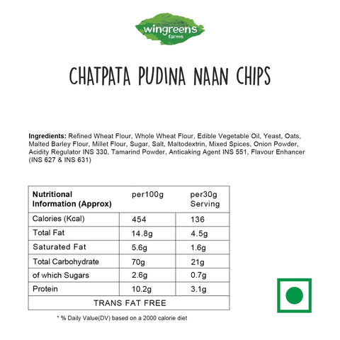 Wingreens Farms Chatpatta Pudina Naan Chips