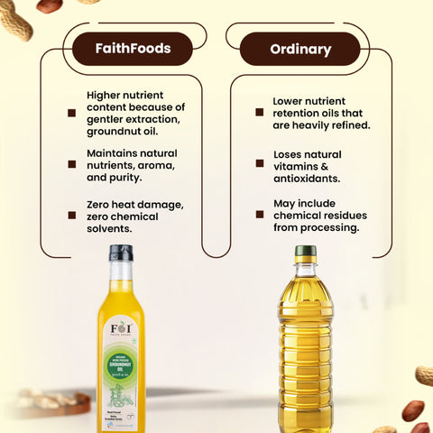 Faith Foods | Cold Pressed Groundnut Oil 1L