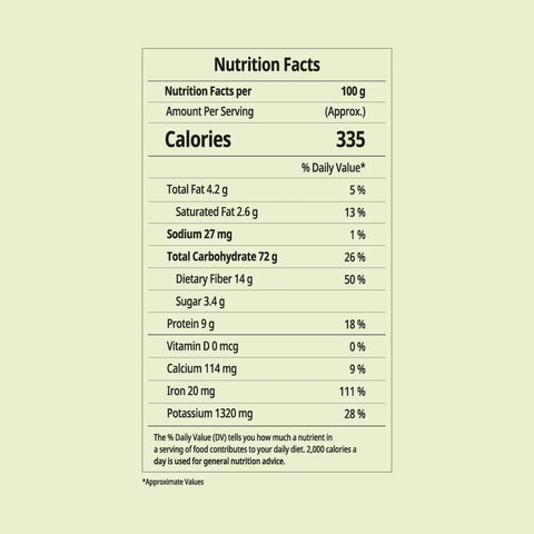 Faith Foods | Assam Karbi Ginger Powder