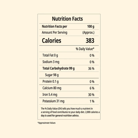 Faith Foods | Kolhapur Jaggery Powder