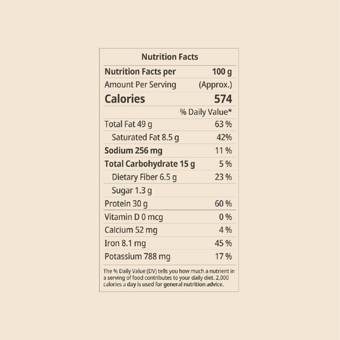 Faith Foods | Meghalaya Turmeric Powder