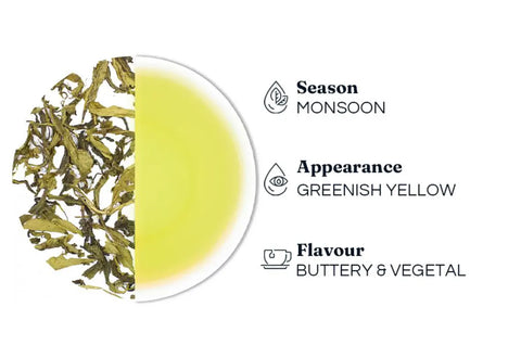 Dorje Tea Monsoon Flush - Darjeeling Green Tea