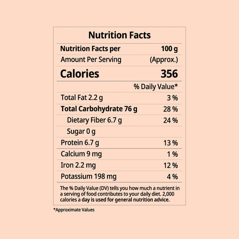Faith Foods | Red Rice